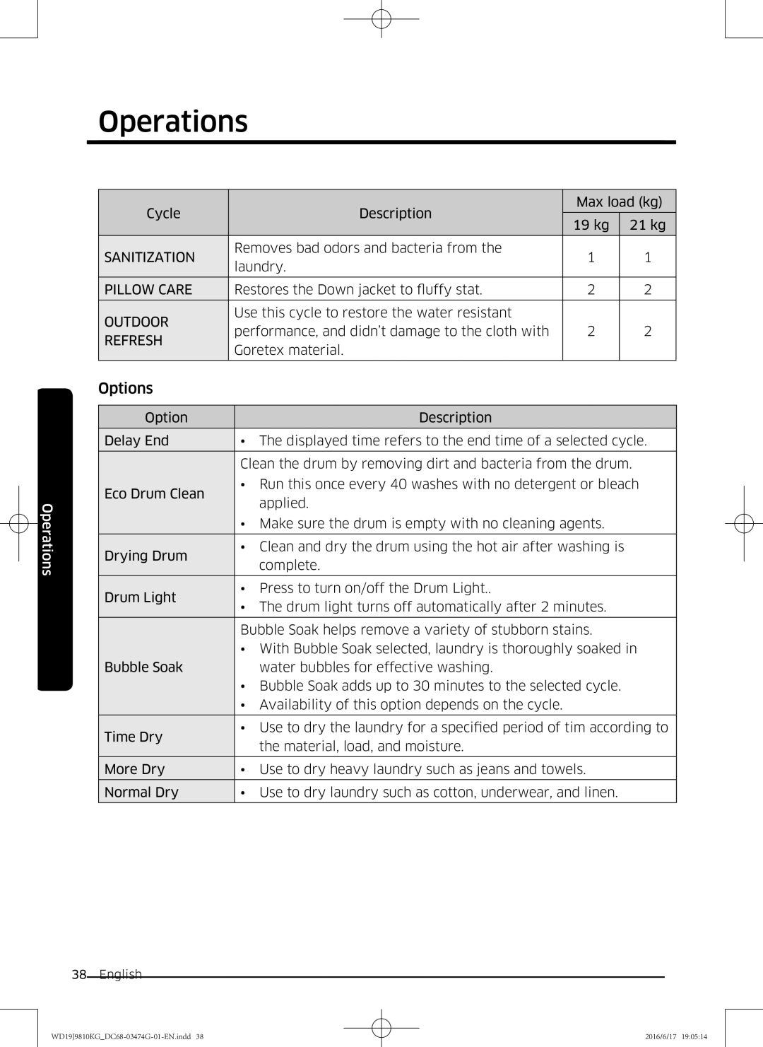 Samsung WD21J9810KP/YL, WD19J9810KG/YL manual Options, Outdoor 