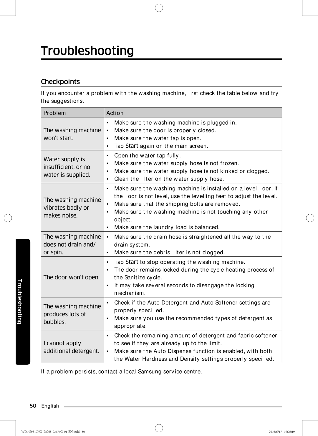 Samsung WD21J9810KP/YL, WD19J9810KG/YL manual Troubleshooting, Checkpoints 