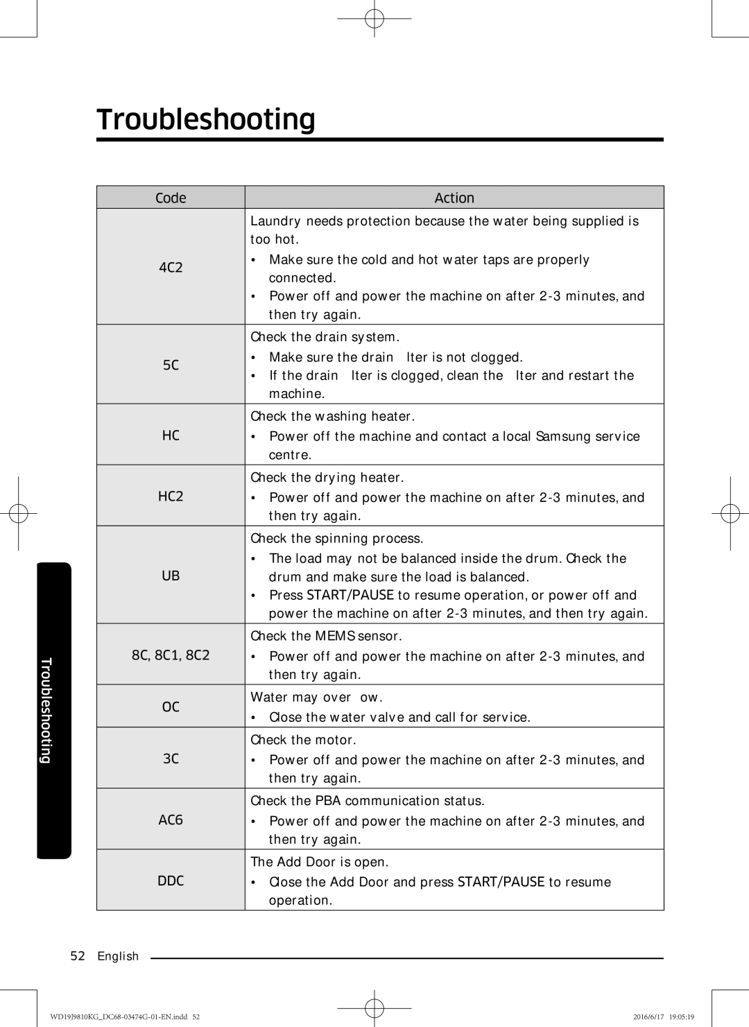 Samsung WD21J9810KP/YL, WD19J9810KG/YL manual AC6 