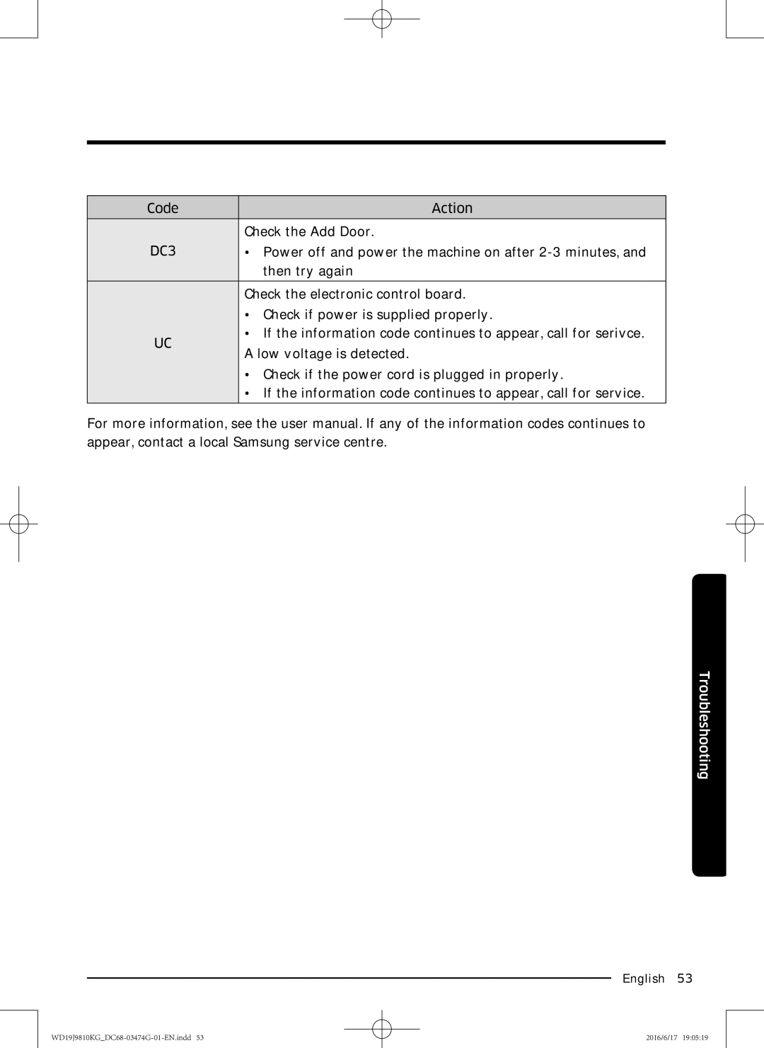 Samsung WD19J9810KG/YL, WD21J9810KP/YL manual DC3 