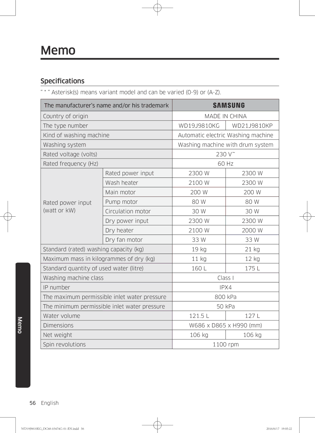 Samsung WD21J9810KP/YL, WD19J9810KG/YL manual Memo, Specifications 