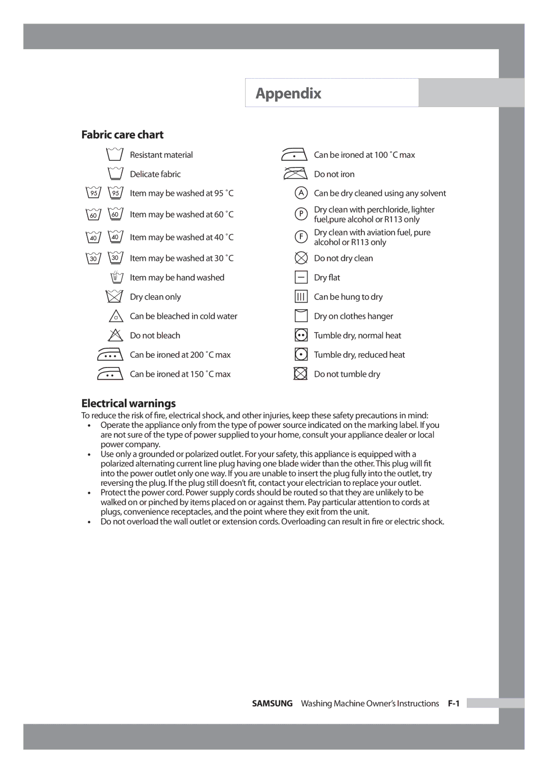 Samsung WD6102CKC/XSV manual Appendix, Fabric care chart, Electrical warnings 