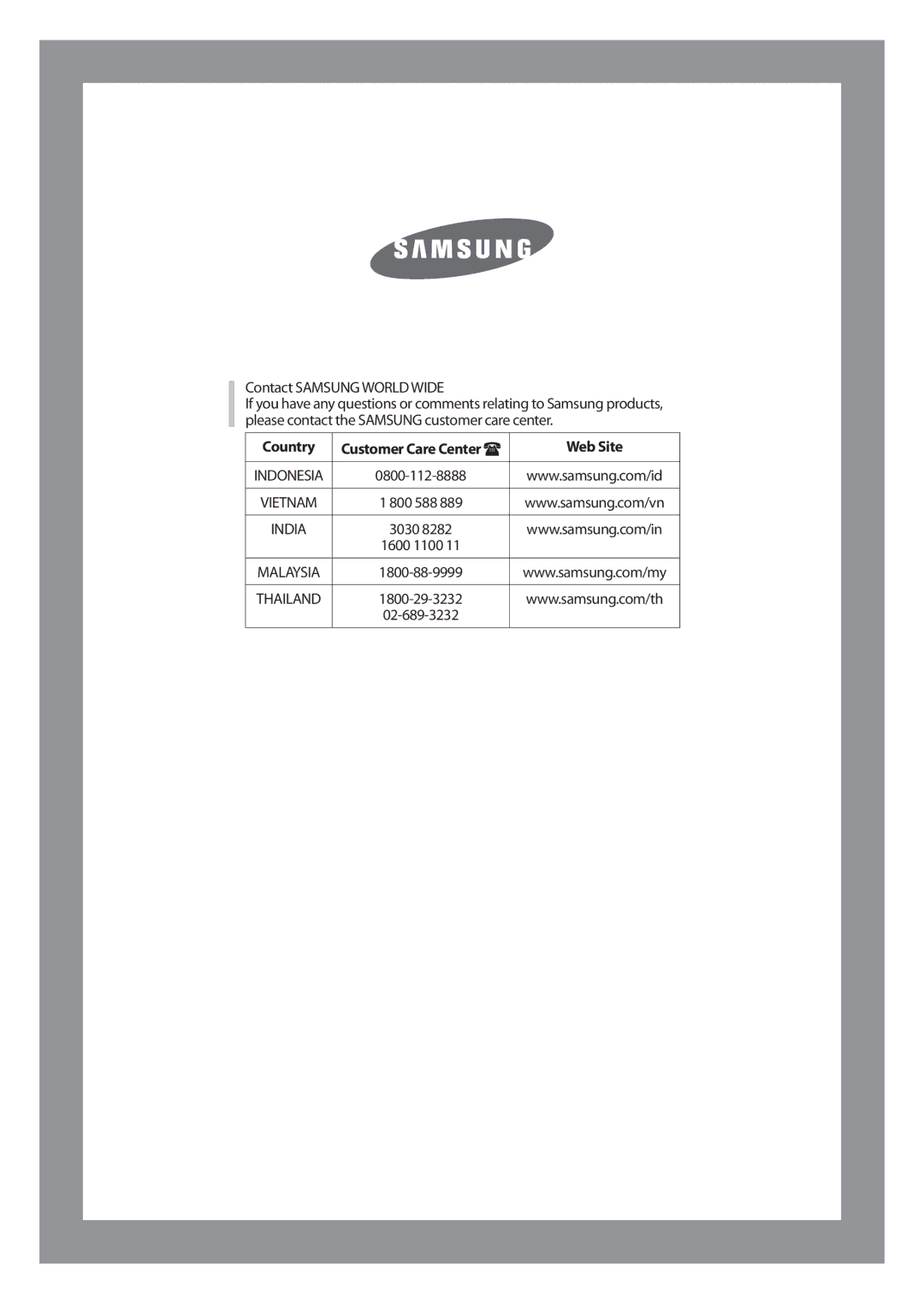 Samsung WD6102CKC/XSV manual Contact Samsung World Wide, Web Site 