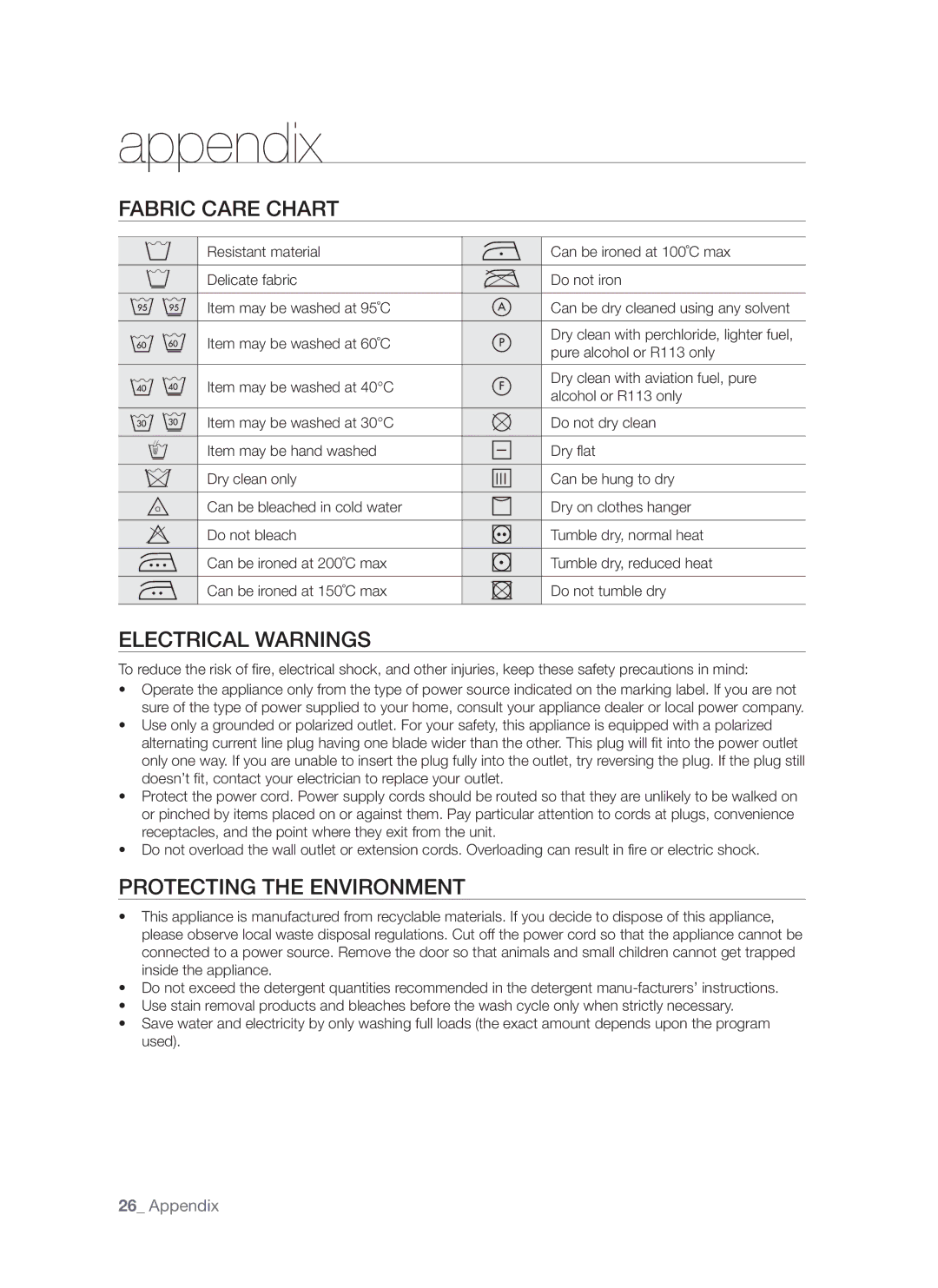 Samsung WD6122CKS, WD6122CKC user manual Appendix, Fabric Care Chart, Electrical Warnings, Protecting the Environment 