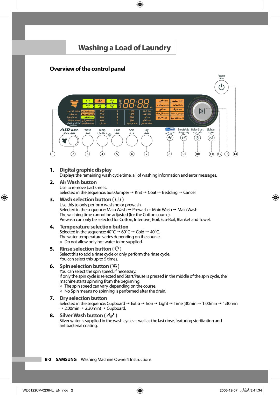 Samsung WD6122CKS/XFA, WD6122CKS/YL, WD6122CKS/XSG, WD6122CKC/XSG manual Overview of the control panel, Air Wash button 