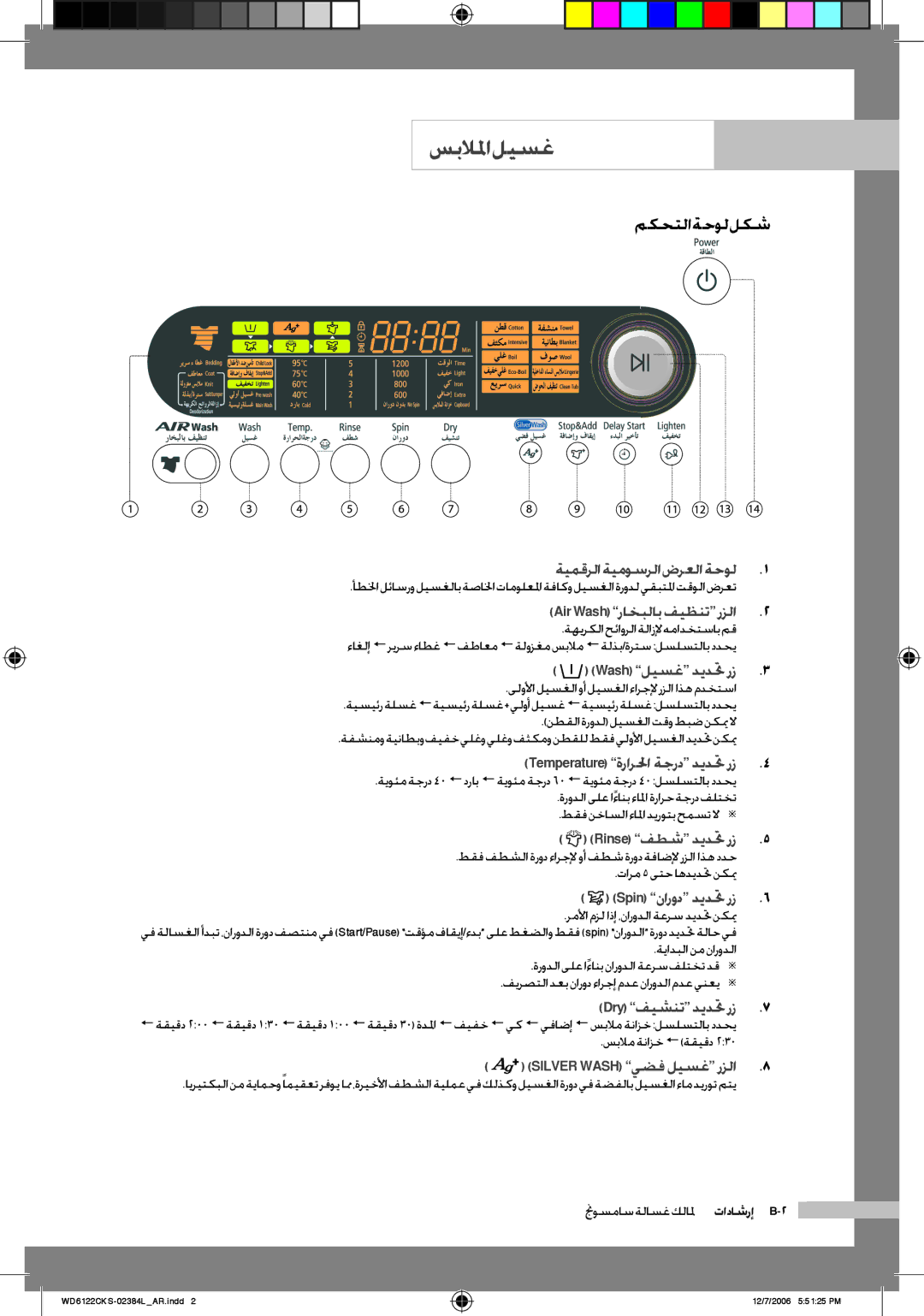 Samsung WD6122CKS/XFA manual مكحتلا ةحول لكش, ةيمقرلا ةيموسرلا ضرعلا ةحول, Air Wash راخبلابفيظنت رزلا, Rinse فطش ديدتح رز 