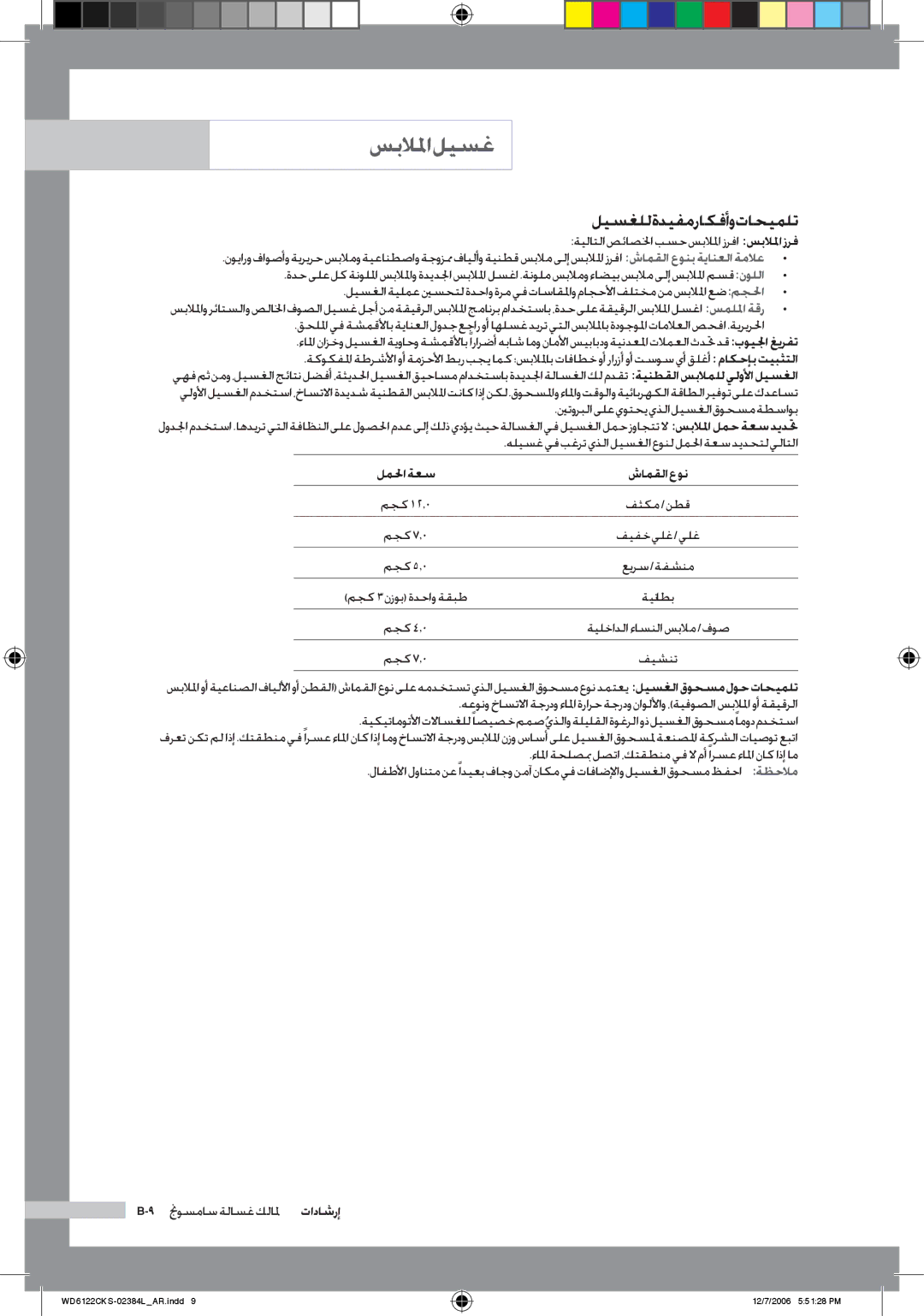 Samsung WD6122CKC/XSG, WD6122CKS/XFA, WD6122CKS/YL, WD6122CKS/XSG manual ليسغلل ةديفم راكفأو تاحيملت 