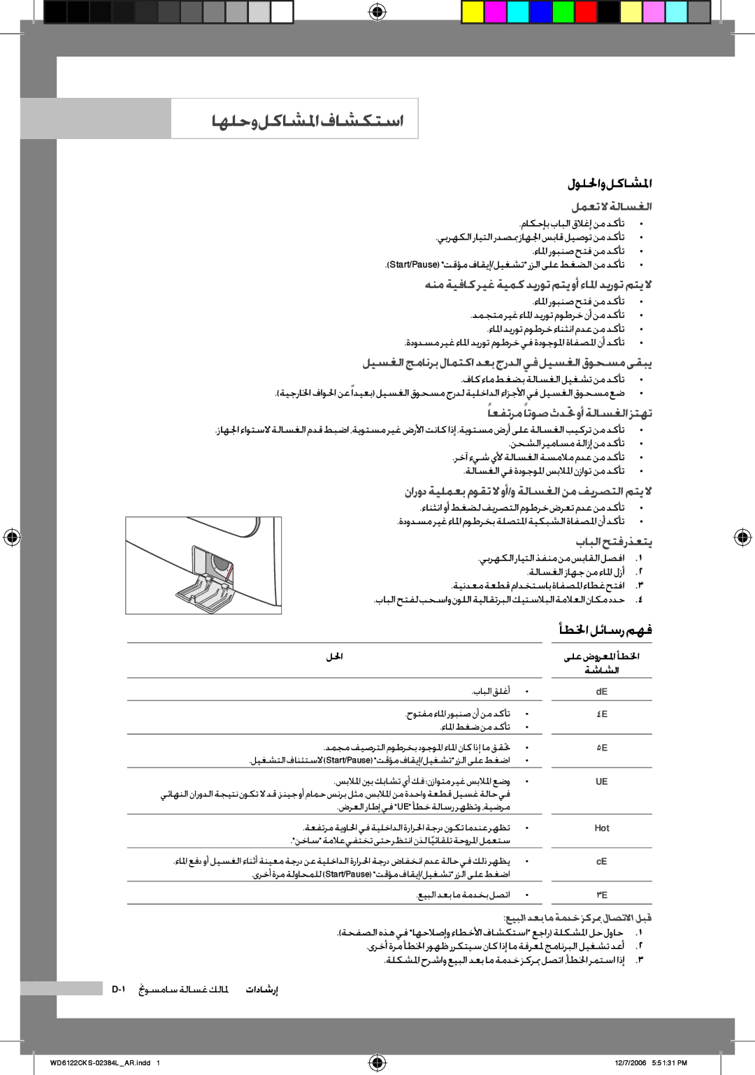 Samsung WD6122CKC/XSG, WD6122CKS/XFA, WD6122CKS/YL اهلحو لكاشلما فاشكتسا, لوللحاو لكاشلما لمعت لا ةلاسغلا, أطلخالئاسرمهف 