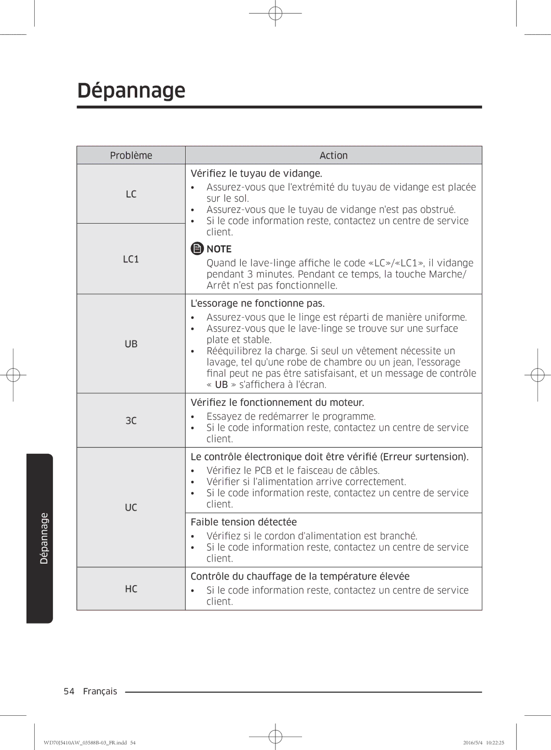 Samsung WD70J5410AW/EF manual LC1 