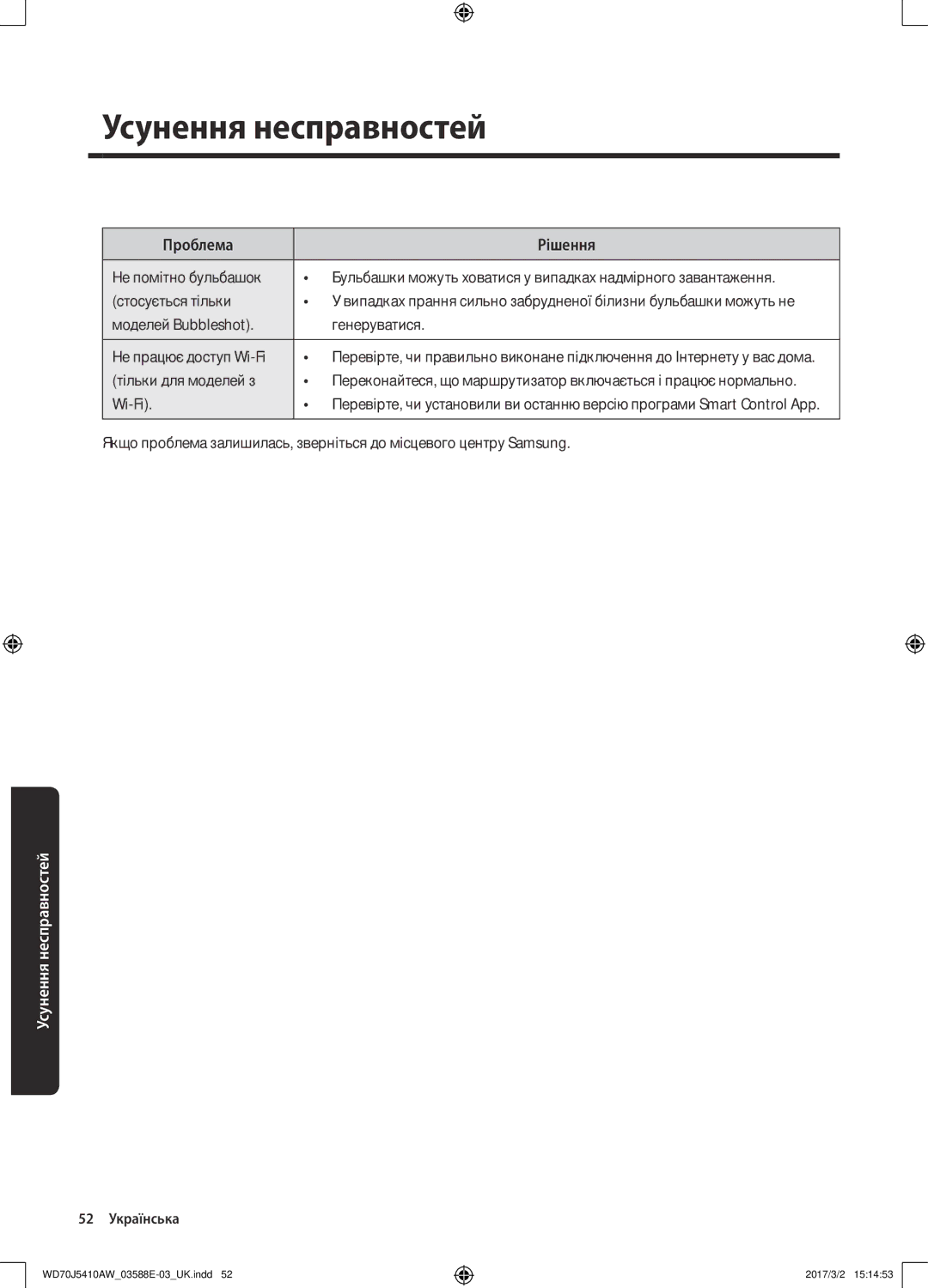 Samsung WD70J5410AW/LD manual Моделей Bubbleshot Генеруватися, Тільки для моделей з 