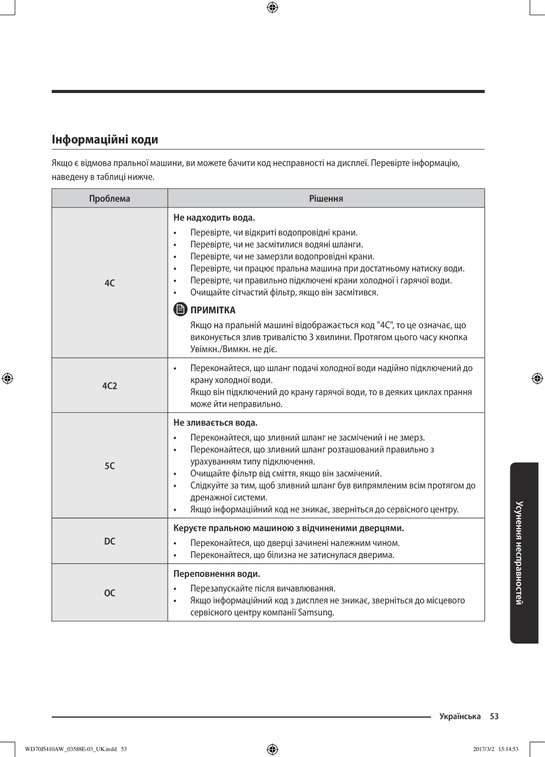 Samsung WD70J5410AW/LD manual Інформаційні коди 