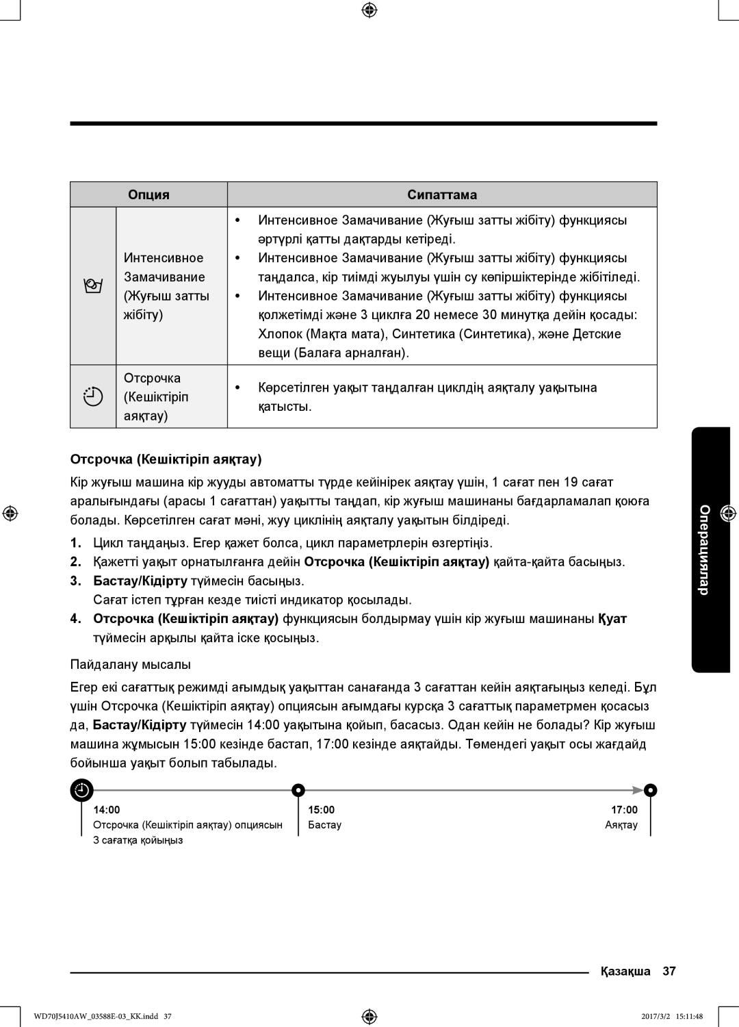 Samsung WD70J5410AW/LD Опция Сипаттама, Интенсивное Замачивание Жуғыш затты жібіту функциясы, Отсрочка Кешіктіріп аяқтау 