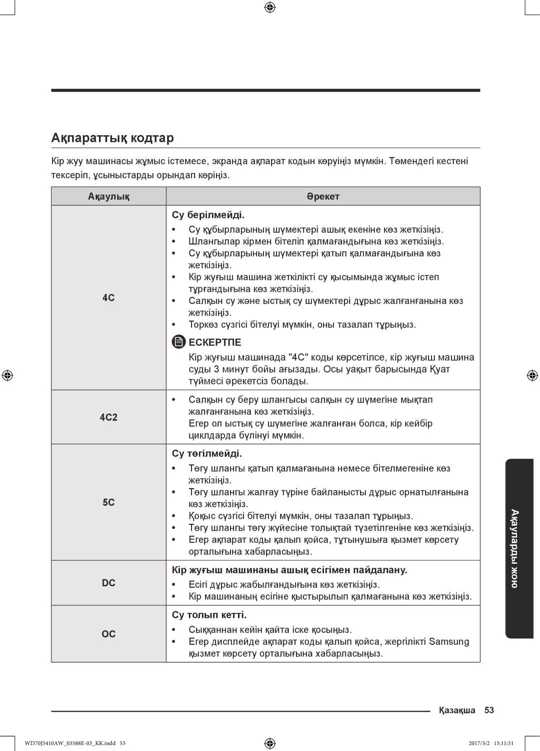 Samsung WD70J5410AW/LD manual Ақпараттық кодтар 