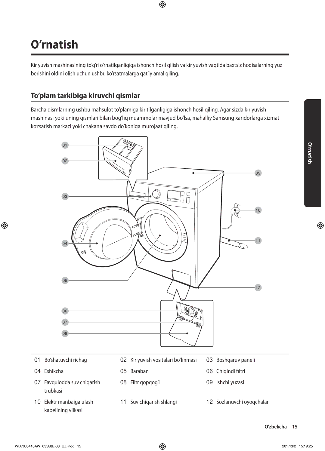 Samsung WD70J5410AW/LD manual ’rnatish, To’plam tarkibiga kiruvchi qismlar, Bo’shatuvchi richag, Boshqaruv paneli 