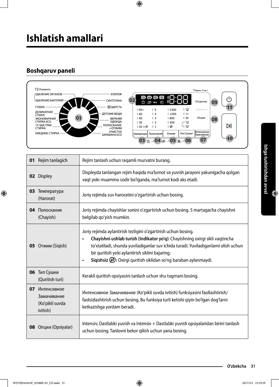 Samsung WD70J5410AW/LD manual Ishlatish amallari, Boshqaruv paneli, Siqishsiz 