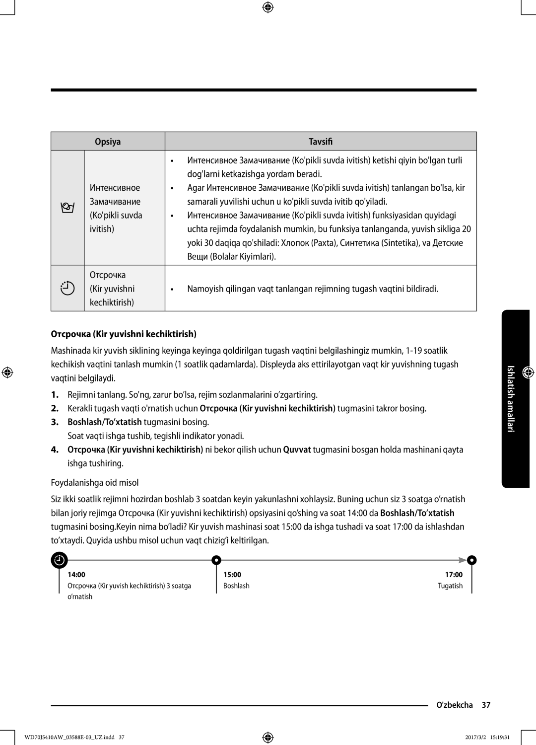 Samsung WD70J5410AW/LD manual Opsiya Tavsifi, Doglarni ketkazishga yordam beradi, Вещи Bolalar Kiyimlari 