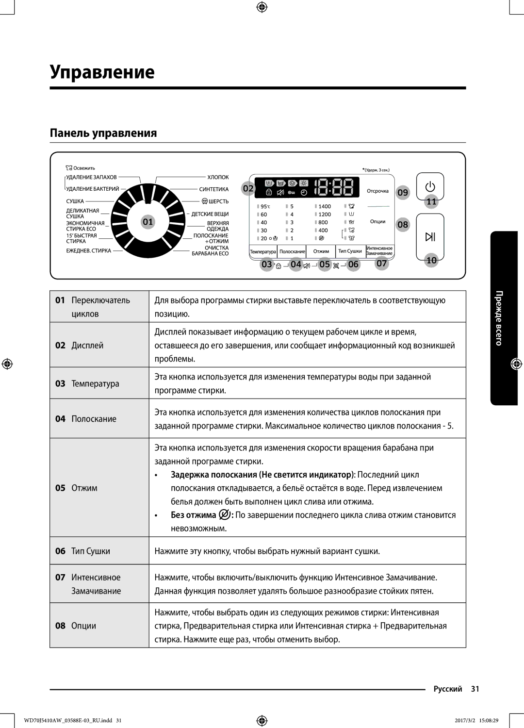 Samsung WD70J5410AW/LD manual Управление, Панель управления, Без отжима 