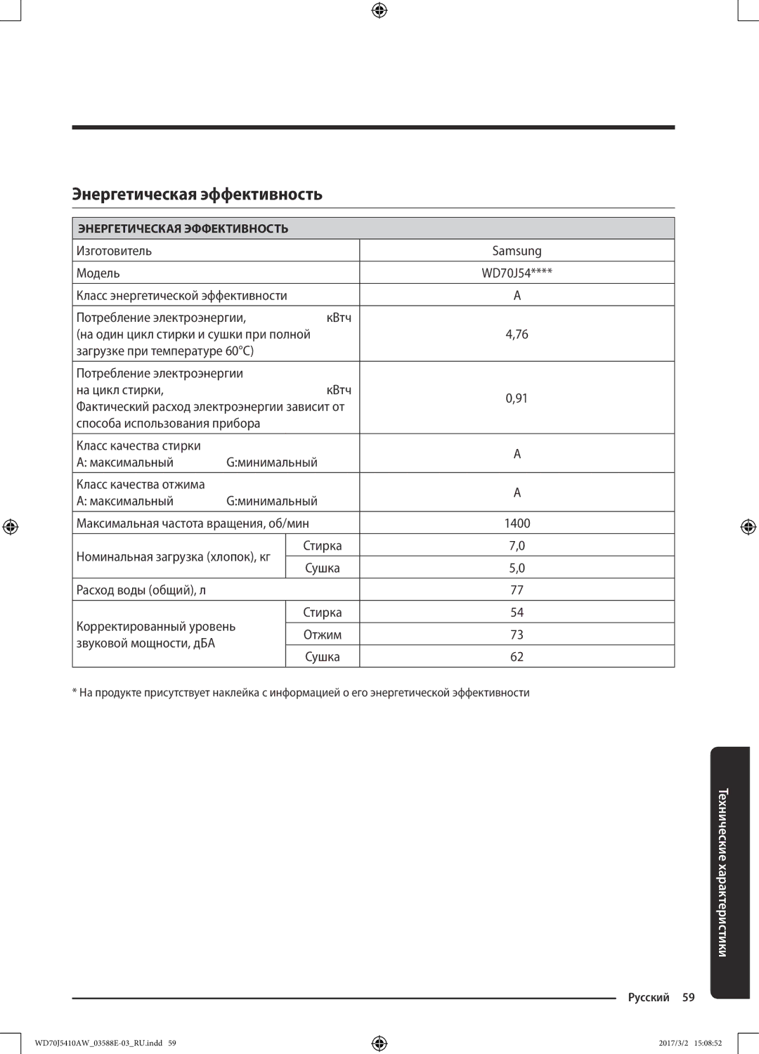 Samsung WD70J5410AW/LD manual Энергетическая эффективность, Изготовитель Samsung Модель, Корректированный уровень 