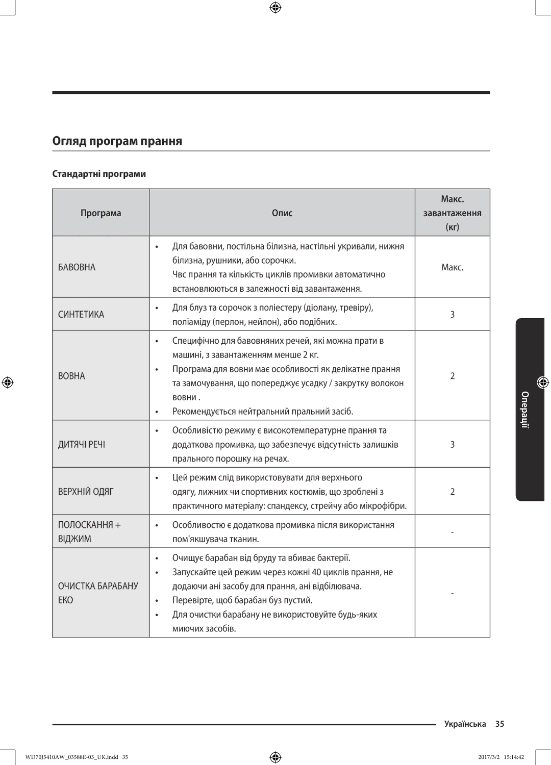 Samsung WD70J5410AW/LD manual Огляд програм прання, Стандартні програми Макс Програма Опис 