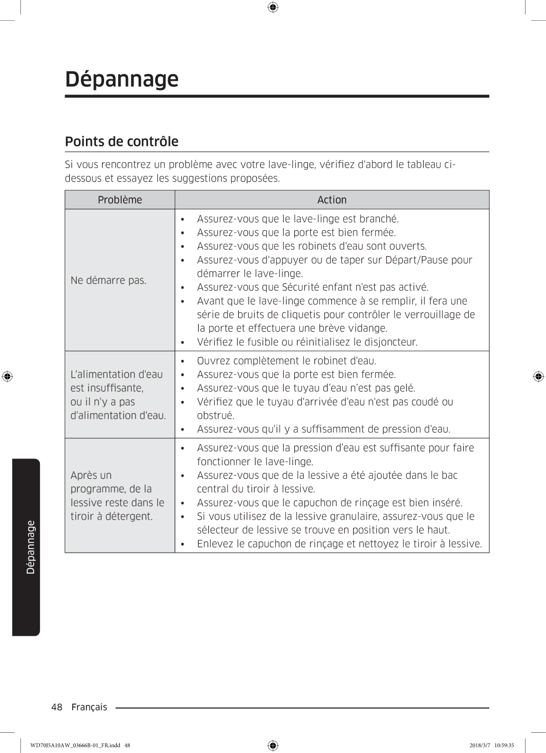 Samsung WD70J5A10AW/EF manual Dépannage, Points de contrôle 