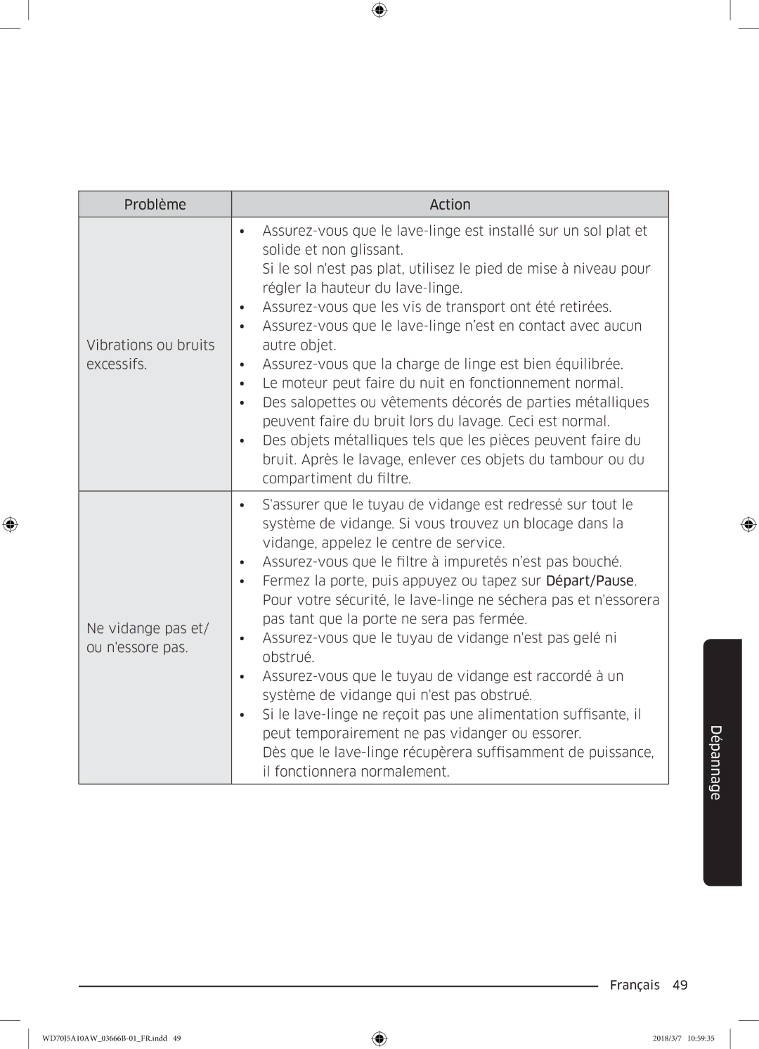 Samsung WD70J5A10AW/EF manual Dépannage 