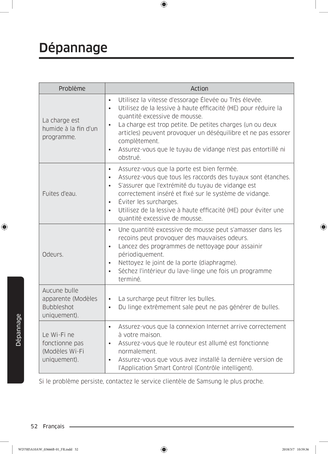 Samsung WD70J5A10AW/EF manual Dépannage 