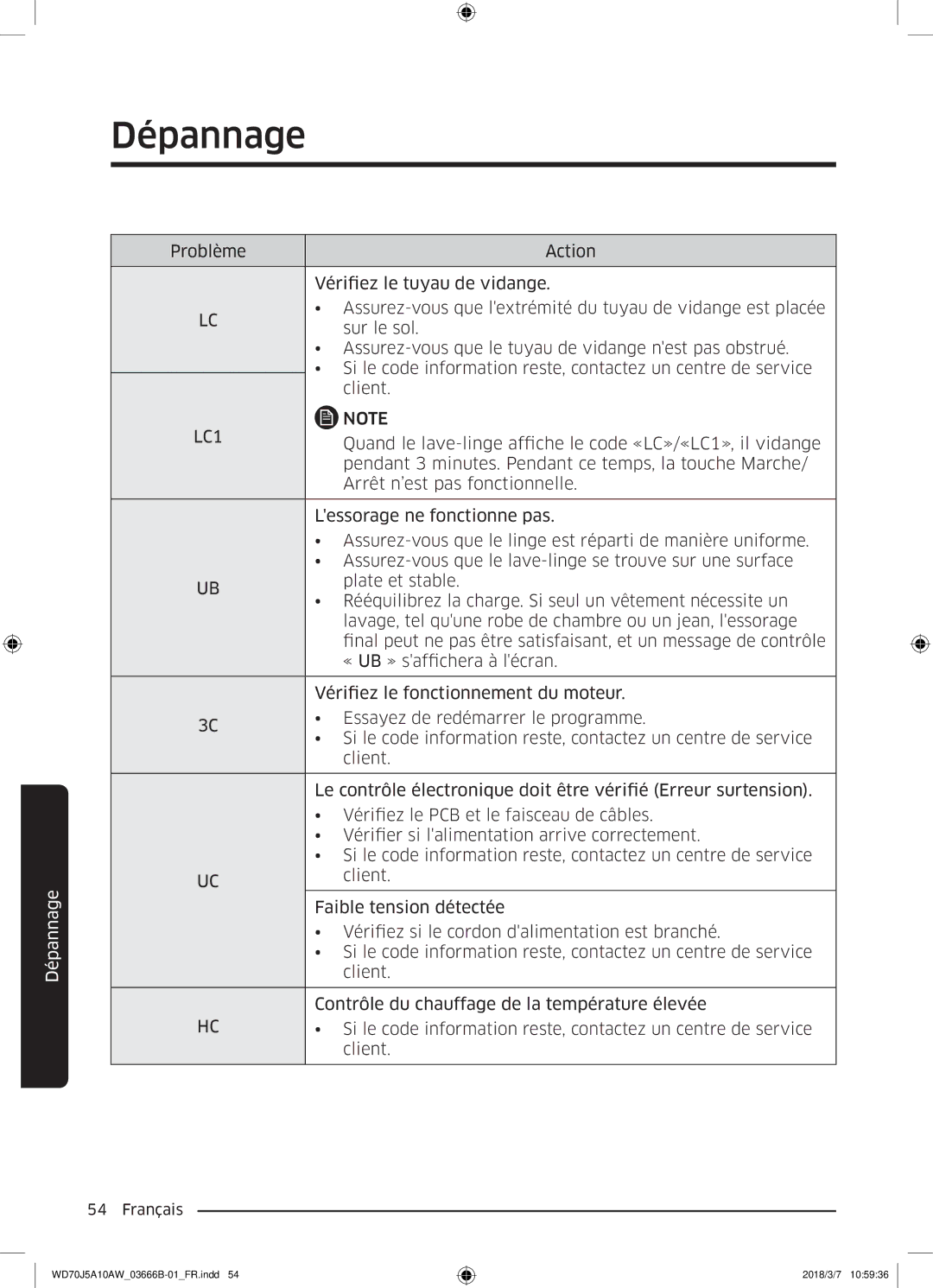 Samsung WD70J5A10AW/EF manual LC1 