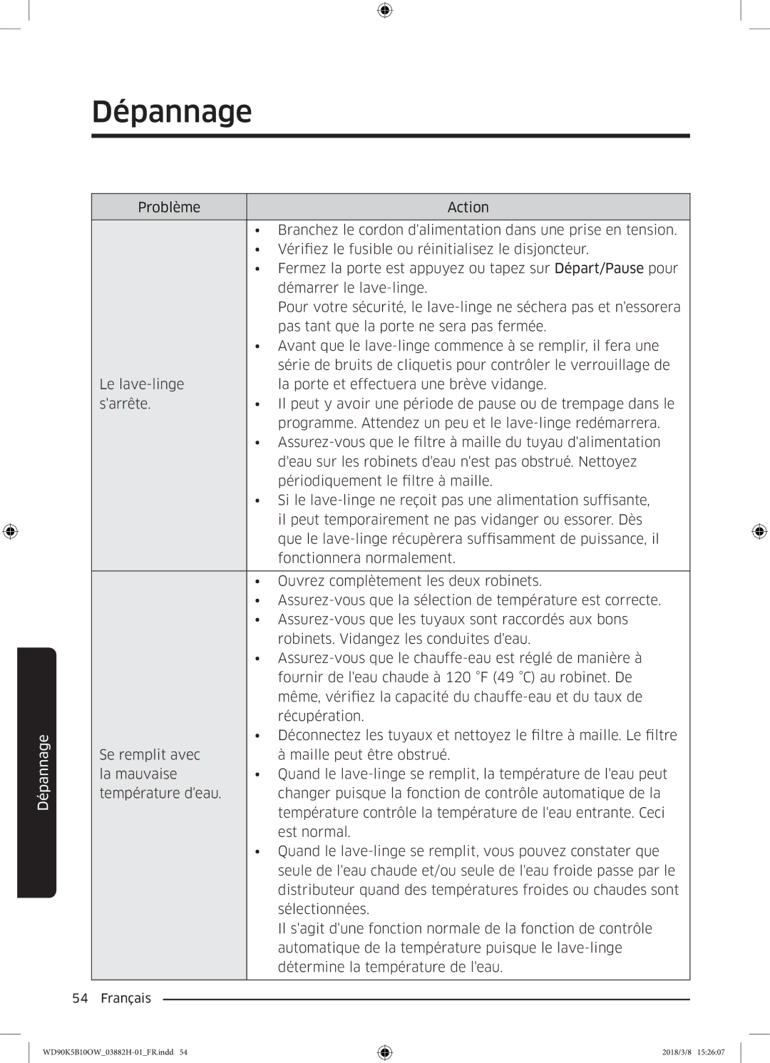 Samsung WD80K5B10OW/EF, WD70K5B10OW/EF, WD80K5B10OX/EF, WD90K5B10OW/EF manual Dépannage 