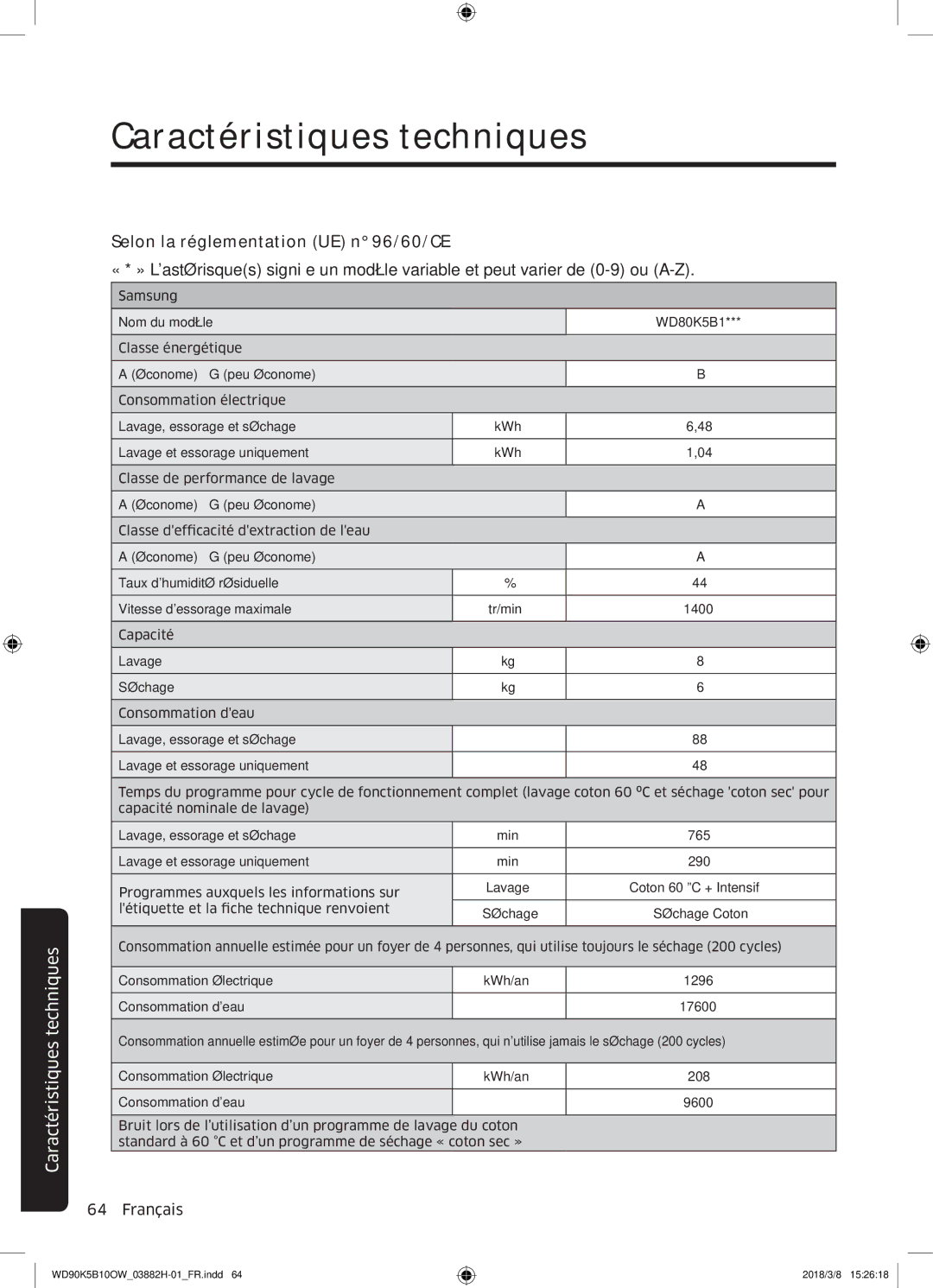 Samsung WD70K5B10OW/EF, WD80K5B10OX/EF, WD80K5B10OW/EF, WD90K5B10OW/EF manual Caractéristiques techniques 