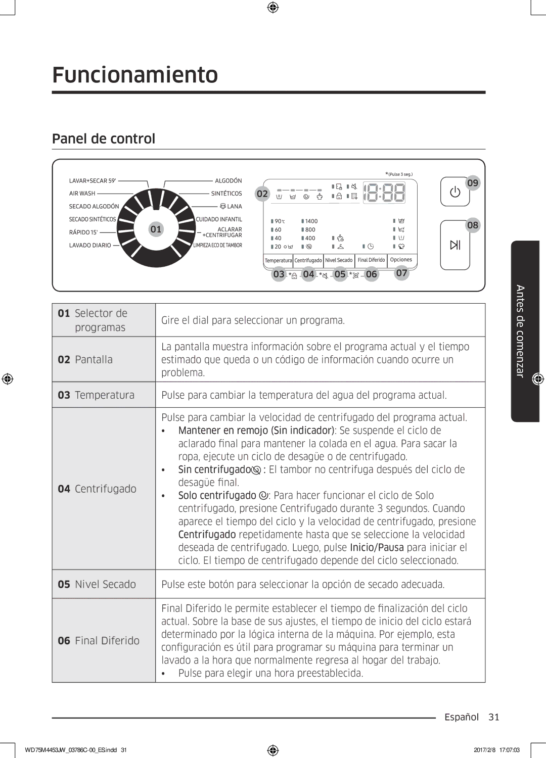 Samsung WD80M4453IW/EC, WD70M4453IW/EC manual Funcionamiento, Panel de control 