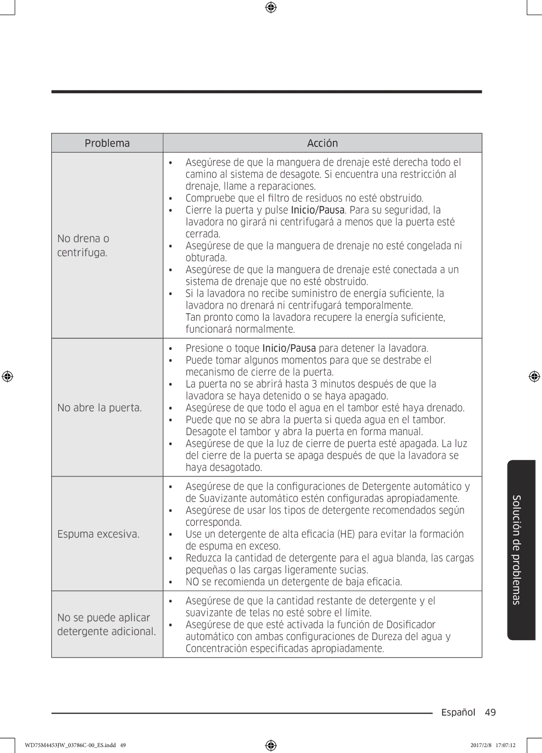 Samsung WD80M4453IW/EC, WD70M4453IW/EC manual Solución de problemas 