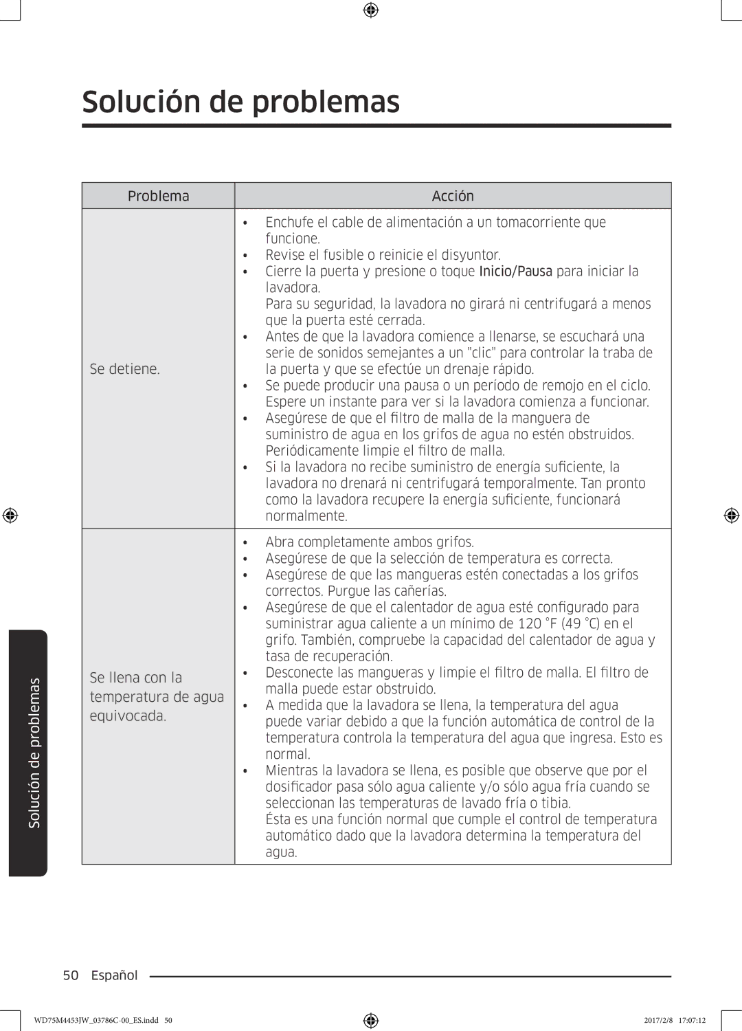 Samsung WD70M4453IW/EC, WD80M4453IW/EC manual Solución de problemas 