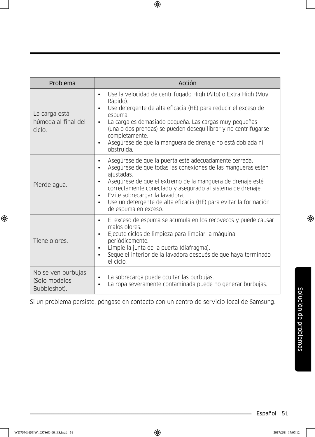 Samsung WD80M4453IW/EC, WD70M4453IW/EC manual Solución de problemas 