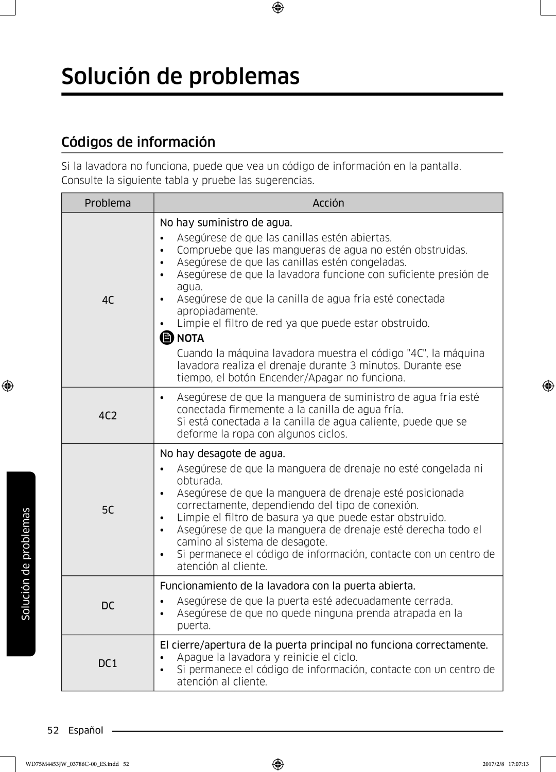 Samsung WD70M4453IW/EC, WD80M4453IW/EC manual Códigos de información, DC1 