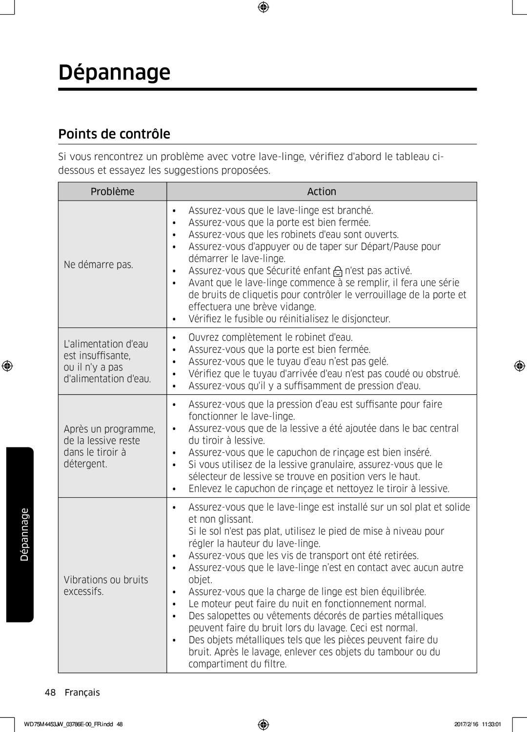 Samsung WD70M4453IW/EF, WD80M4453JW/EF manual Dépannage, Points de contrôle 