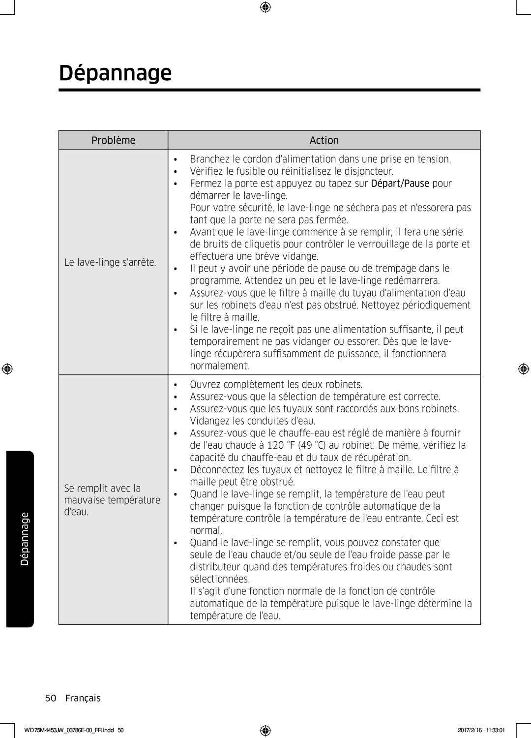 Samsung WD70M4453IW/EF, WD80M4453JW/EF manual Dépannage 