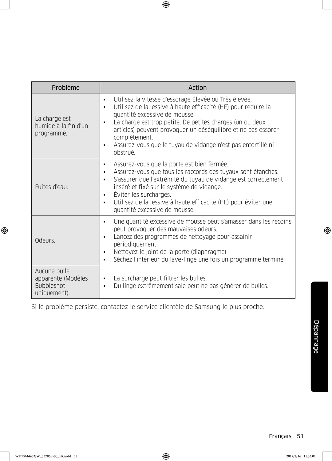 Samsung WD80M4453JW/EF, WD70M4453IW/EF manual Dépannage 