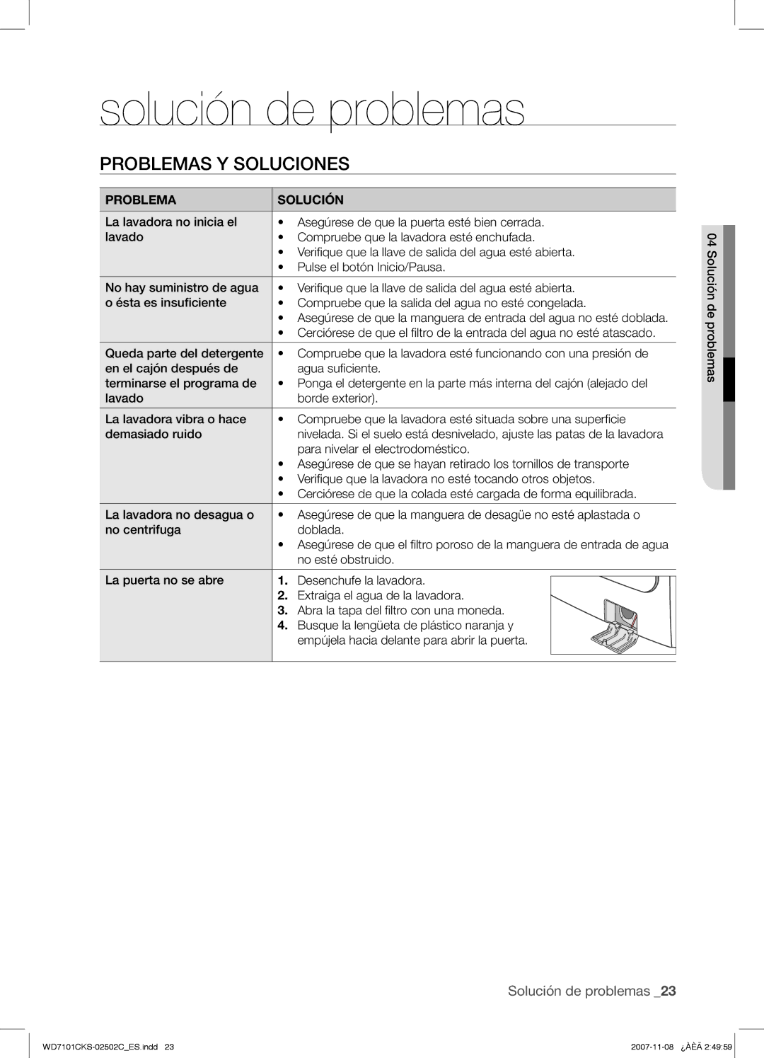 Samsung WD7101CKS/XEC manual Solución de problemas, Problemas Y Soluciones 