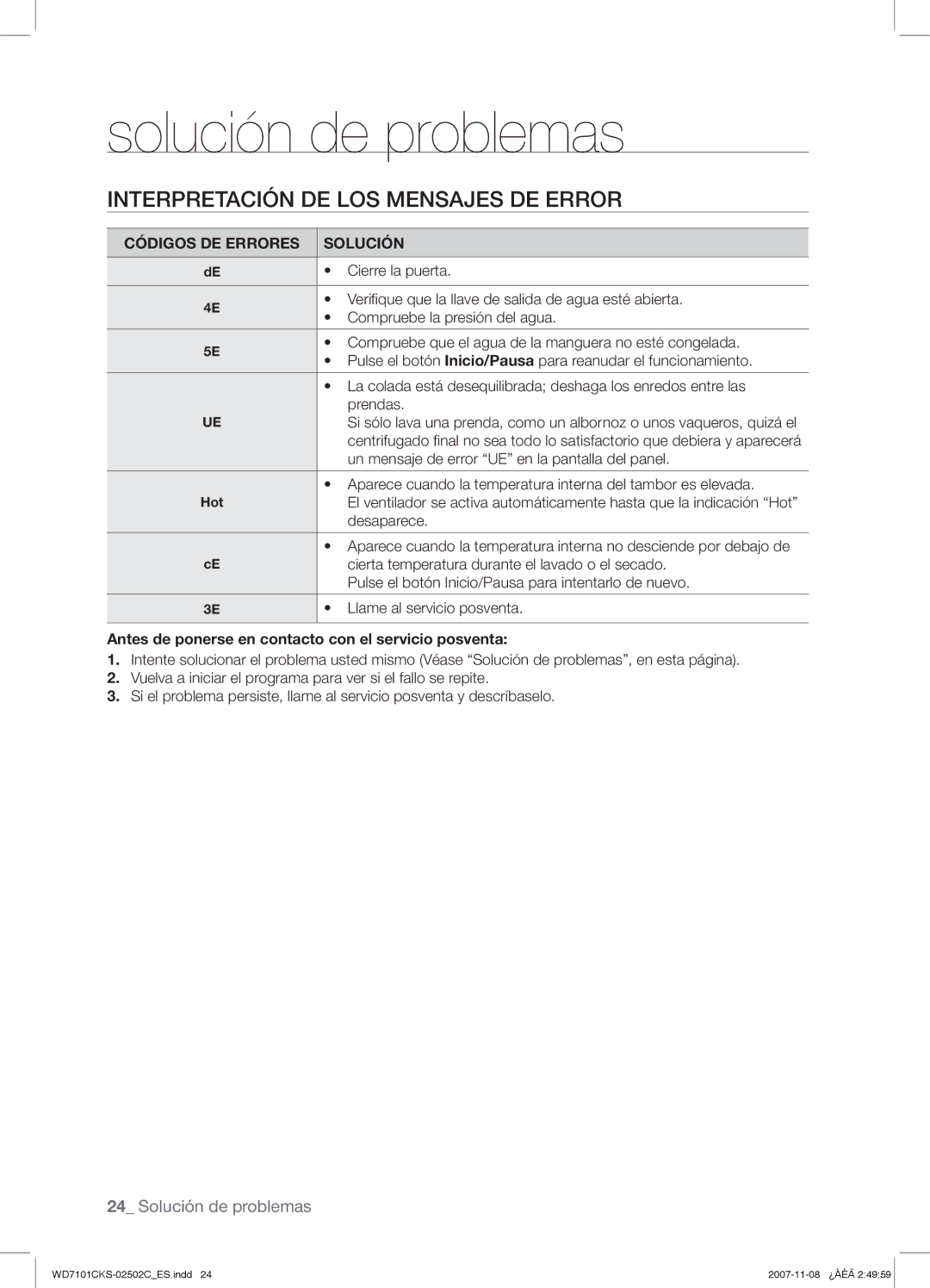 Samsung WD7101CKS/XEC manual Interpretación DE LOS Mensajes DE Error, Antes de ponerse en contacto con el servicio posventa 