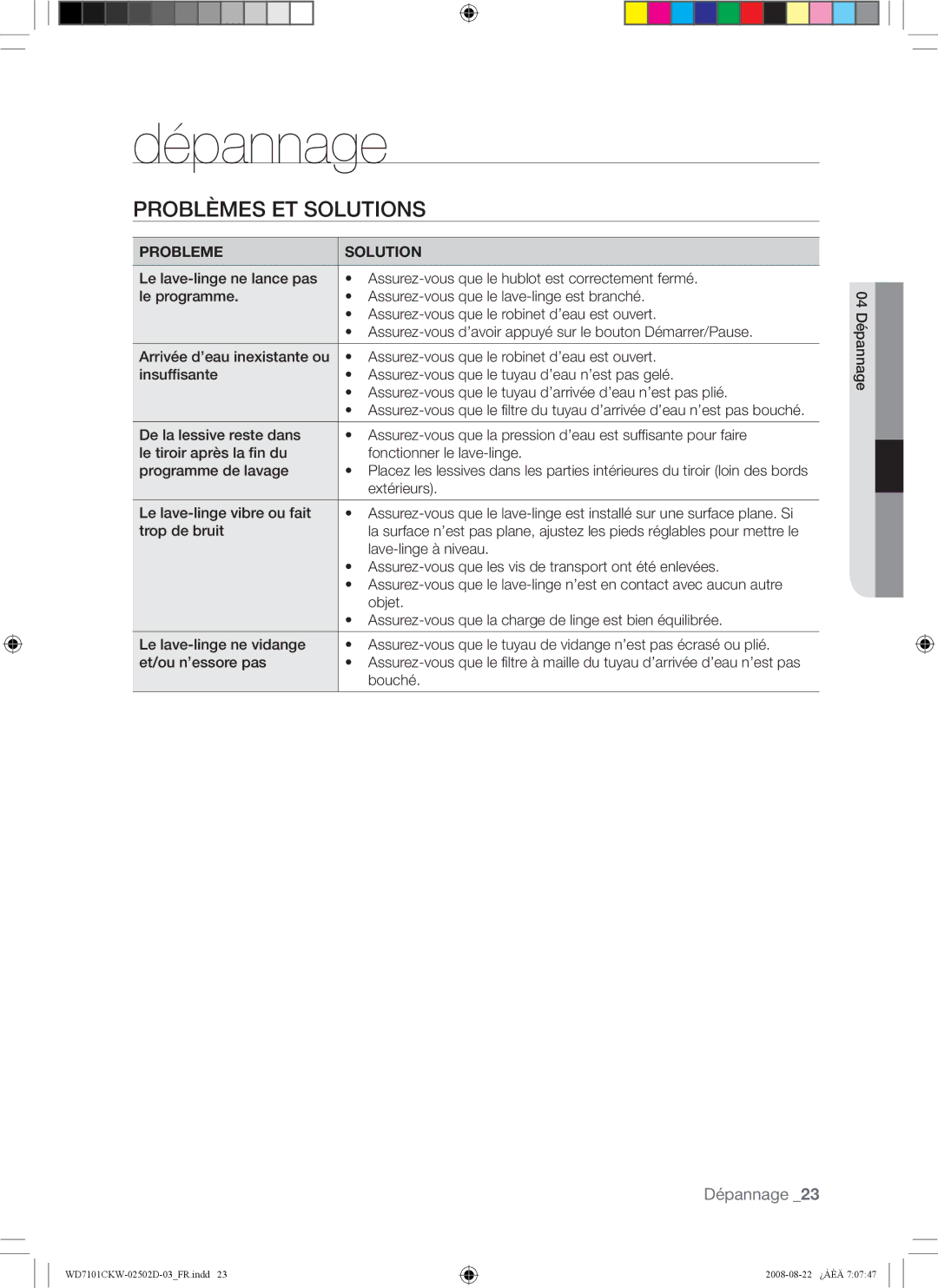 Samsung WD7101CKW/YLE, WD7101CKC/YLE, WD7101CKW/XEH manual Dépannage, Problèmes ET Solutions 