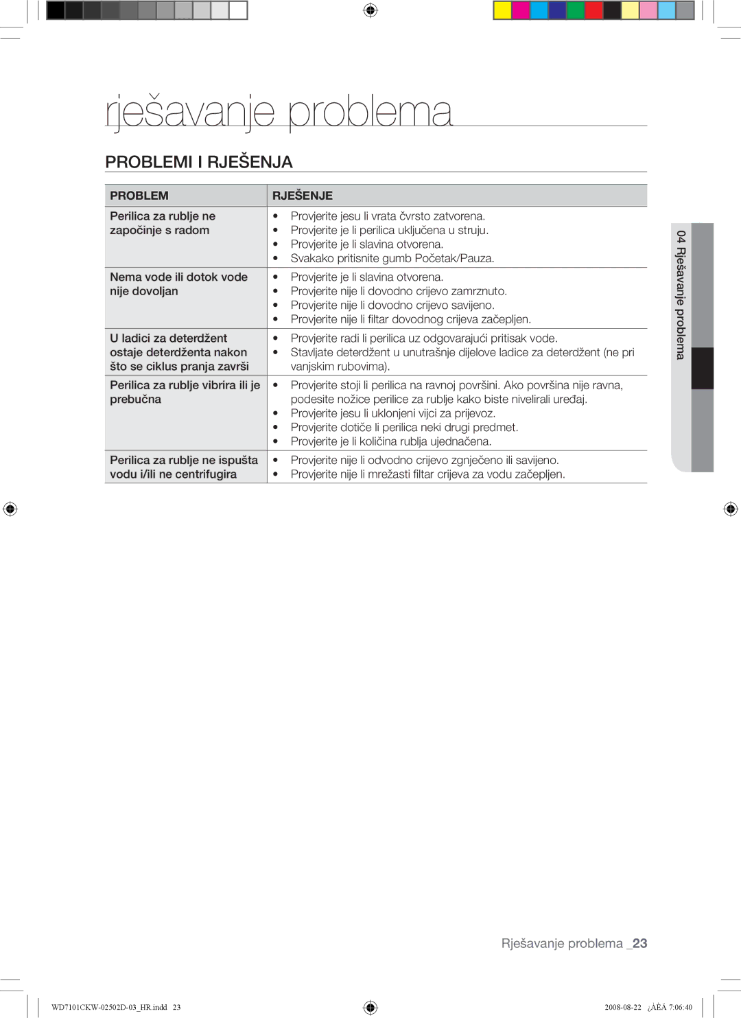 Samsung WD7101CKC/YLE, WD7101CKW/YLE, WD7101CKW/XEH manual Problemi I Rješenja, 04 Rješavanje problema 