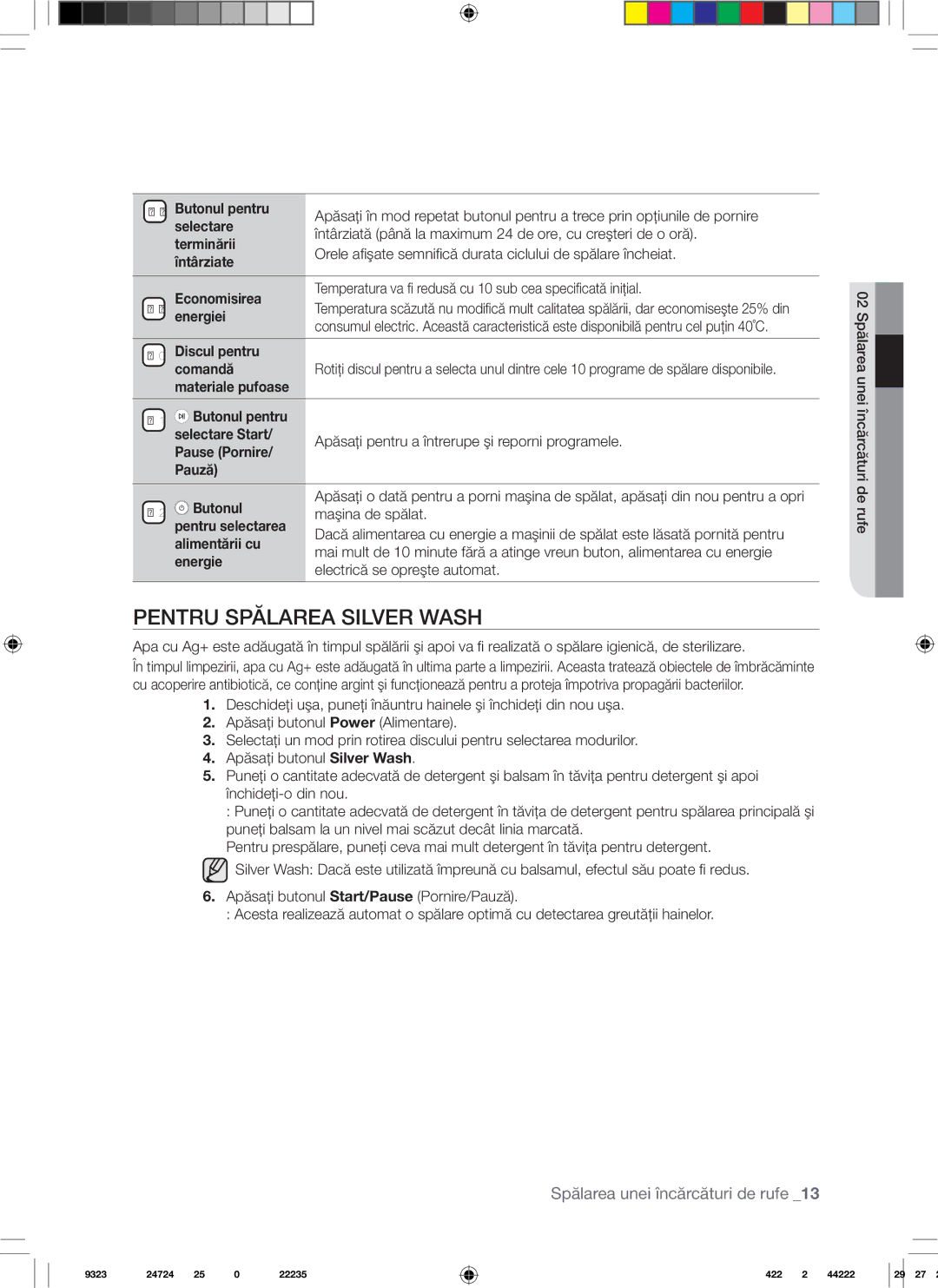 Samsung WD7101CKC/YLE Pentru Spălarea Silver Wash, Energiei, Discul pentru Comandă, Maşina de spălat, Pentru selectarea 