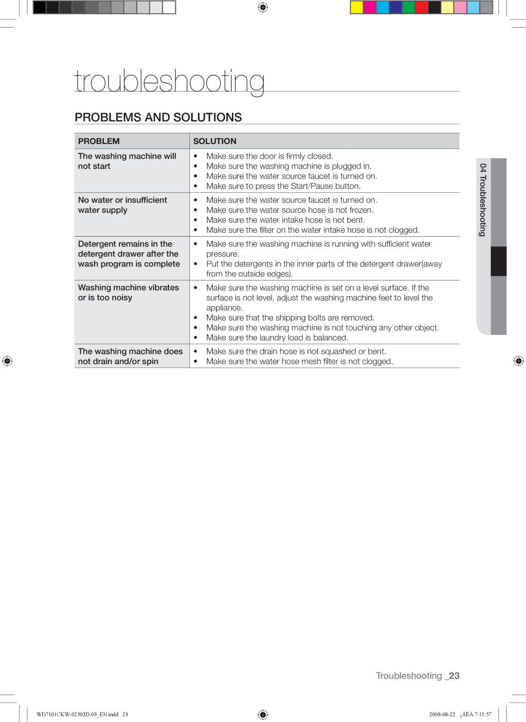 Samsung WD7101CKW/XEH, WD7101CKW/YLE, WD7101CKC/YLE manual Troubleshooting, Problems and Solutions 