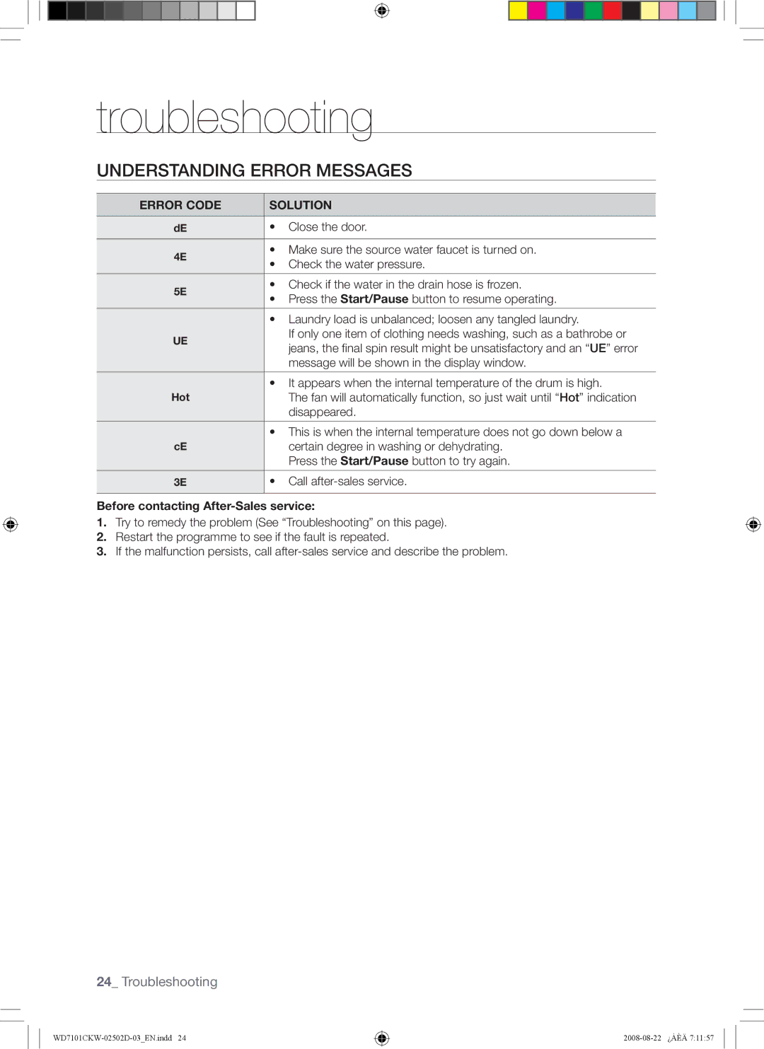 Samsung WD7101CKW/YLE, WD7101CKC/YLE, WD7101CKW/XEH Understanding Error Messages, Before contacting After-Sales service 