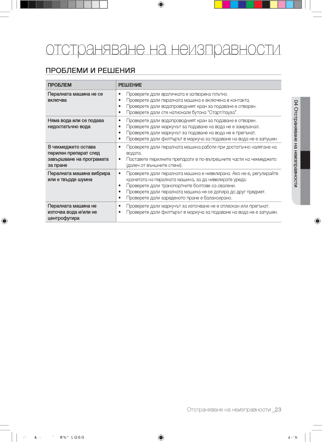 Samsung WD7101CKW/YLE, WD7101CKC/YLE, WD7101CKW/XEH manual Проблеми И Решения 