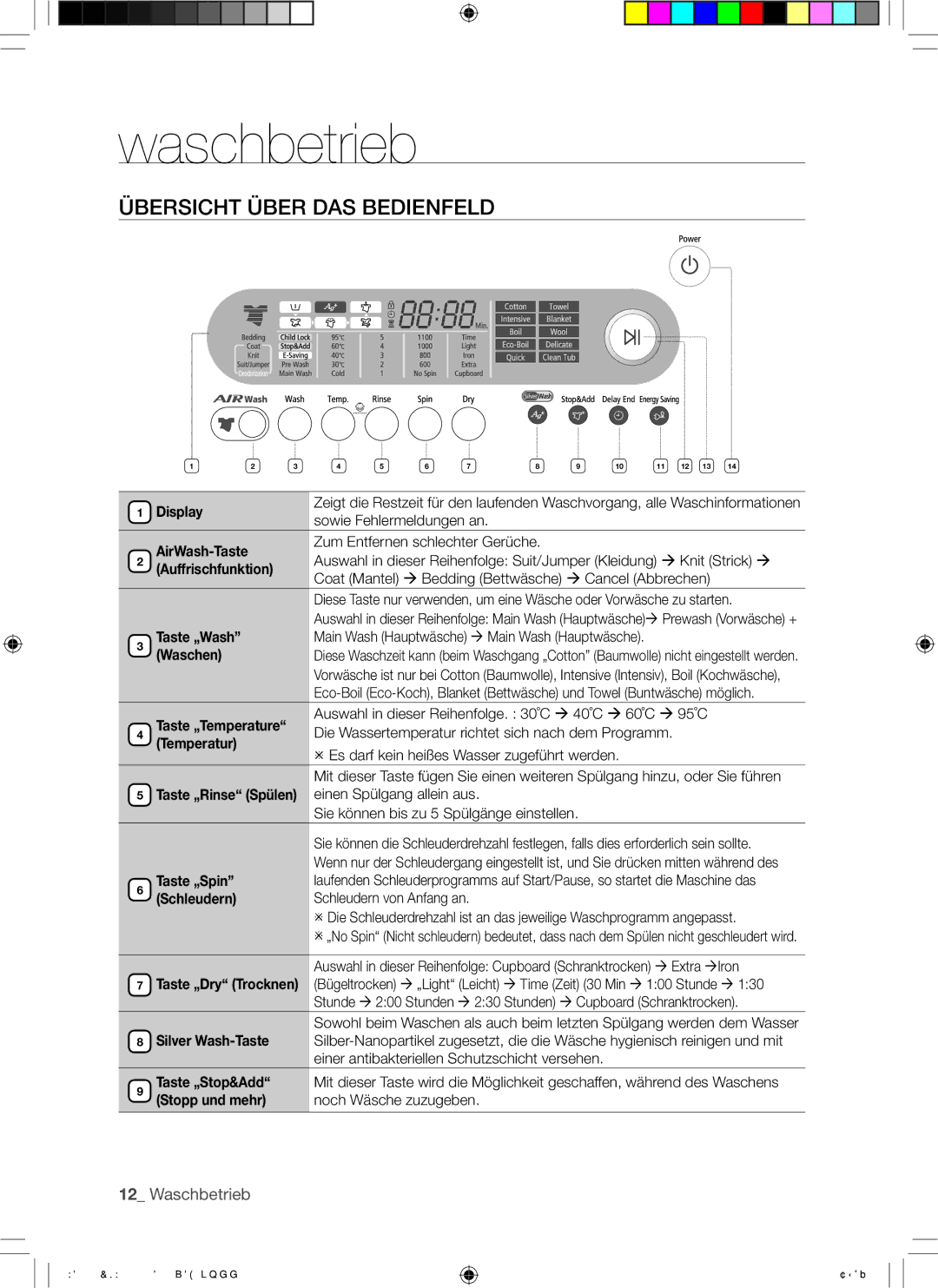 Samsung WD7101CKW/XEH, WD7101CKW/YLE, WD7101CKC/YLE manual Übersicht Über DAS Bedienfeld 