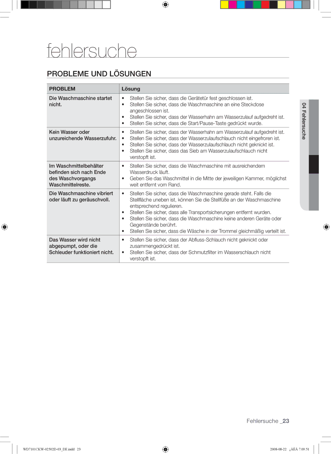 Samsung WD7101CKC/YLE, WD7101CKW/YLE, WD7101CKW/XEH manual Fehlersuche, Probleme UND Lösungen 