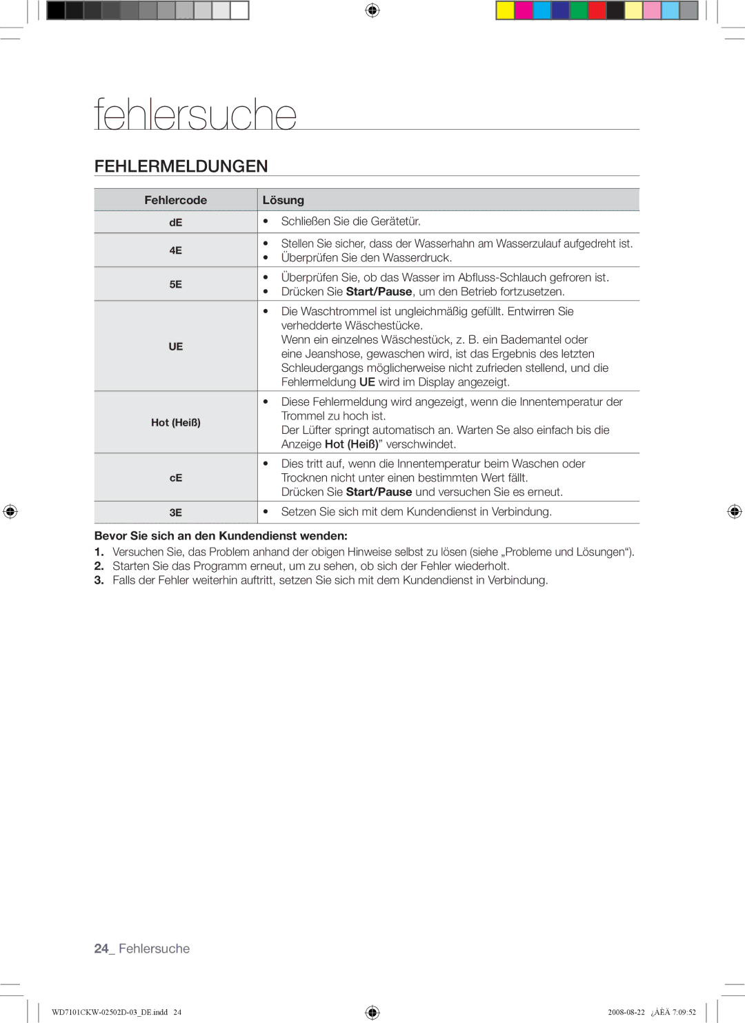 Samsung WD7101CKW/XEH, WD7101CKW/YLE manual Fehlermeldungen, Fehlercode Lösung, Bevor Sie sich an den Kundendienst wenden 