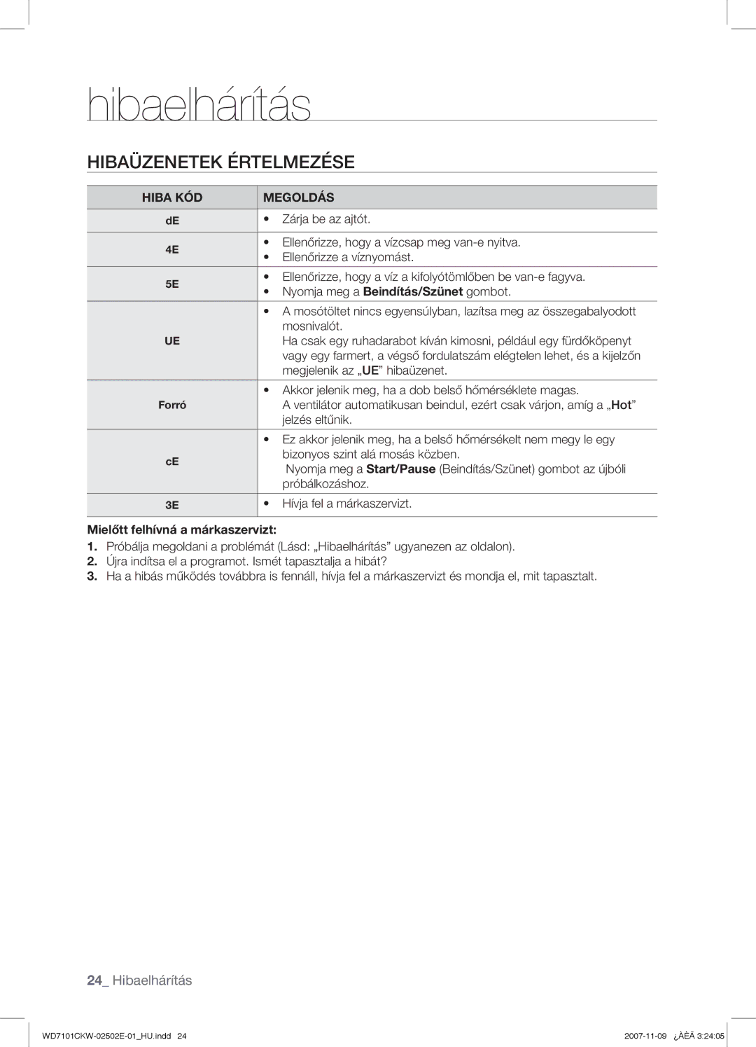 Samsung WD7101CKW/XEO, WD7101CKW/YLE manual Hibaüzenetek Értelmezése, Hiba KÓD Megoldás, Mielőtt felhívná a márkaszervizt 