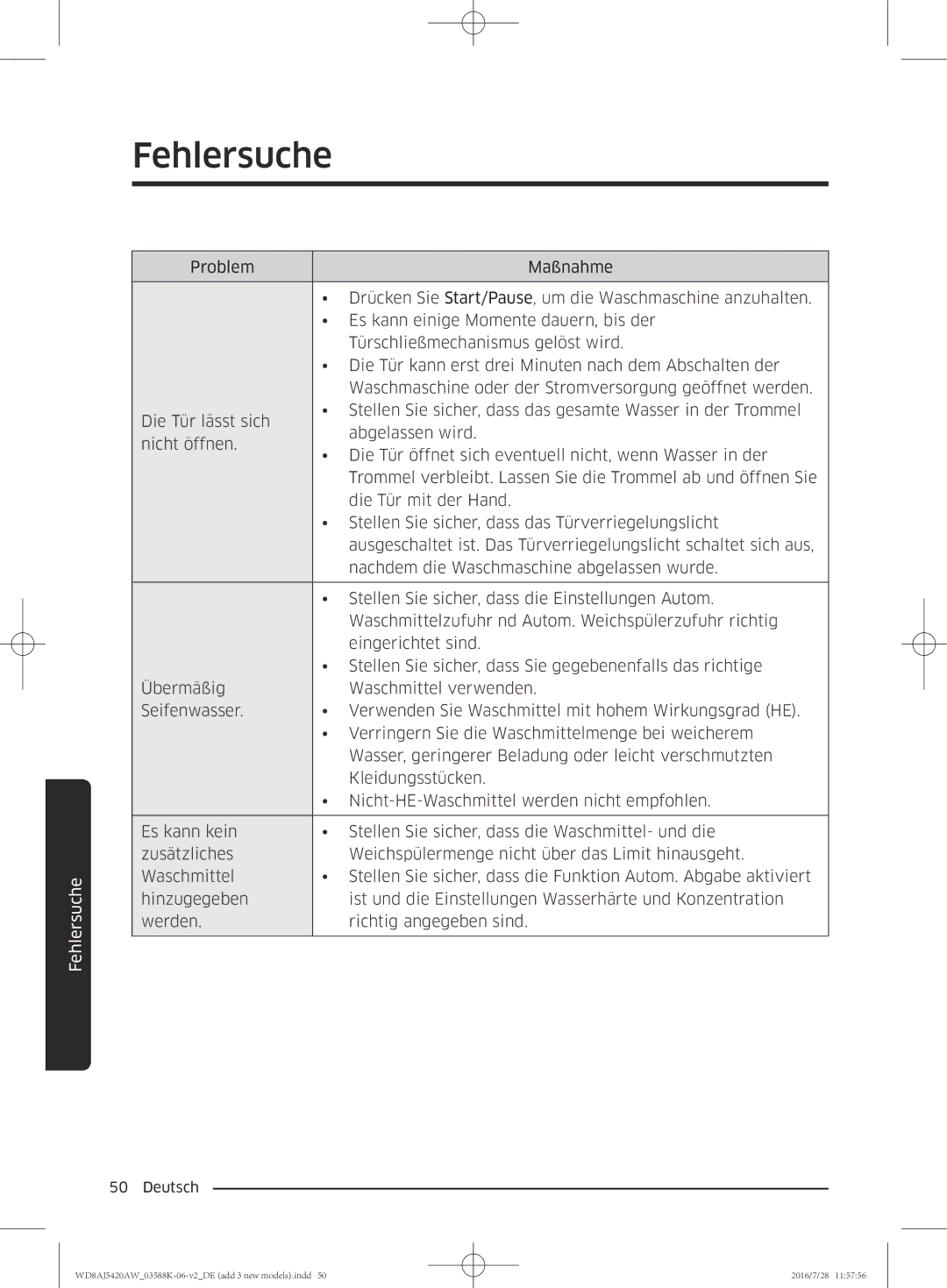 Samsung WD80J5400AW/EG, WD72J5400AW/EG, WD70J5400AW/EG, WD82J5400AW/EG manual Fehlersuche 